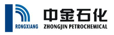 中金石化