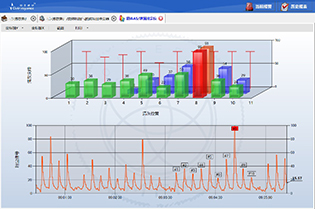 ClairVision BMS